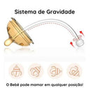 Mamadeira BebêNinho Crizz ™
