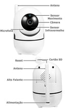 Babá Eletrônica com Câmera de Monitoramento WI-FI - Decristian 